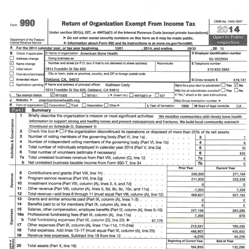 2014 IRS form 990
