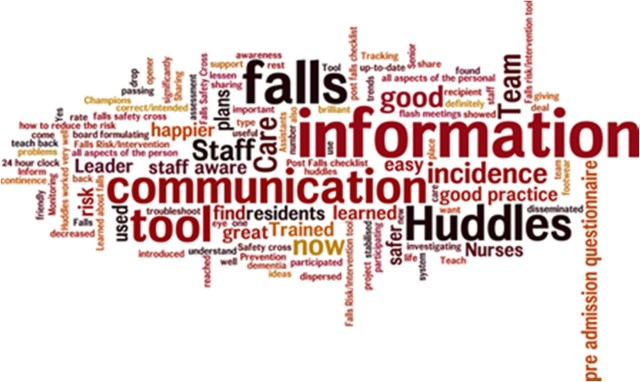 Fall Prevention graphic